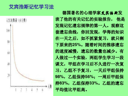 艾宾浩斯记忆学习法