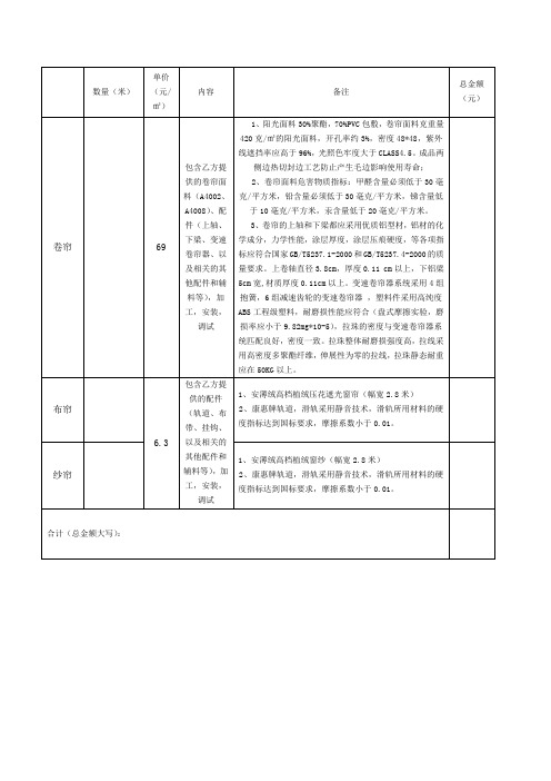 窗帘技术参数