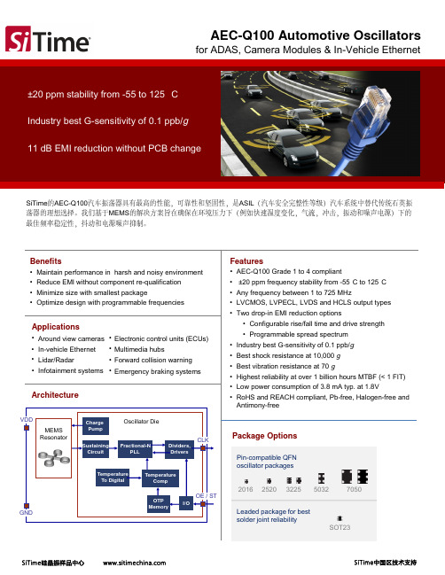 SiTime汽车级晶振选型及应用