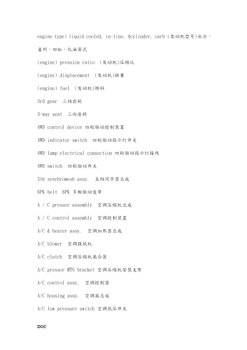 汽车专业英语 全集
