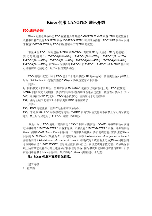 Kinco伺服CANOPEN通讯使用说明(二)