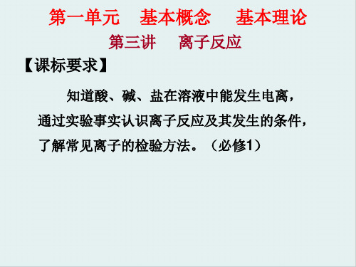 高中化学学业水平测试复习(必修部分) 苏教版4
