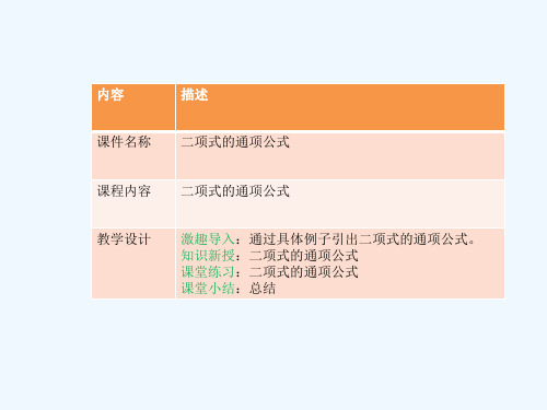 高中数学 排列组合二项式定理 二项式的通项公式 (初始课件)