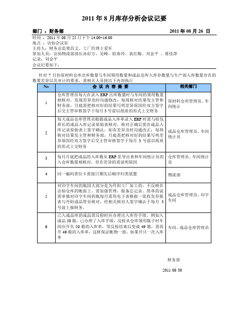 8月份经营分析及成本分析会议记录[1]