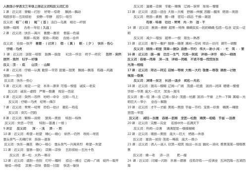 人教版小学语文三年级上下册近义词和反义词汇总