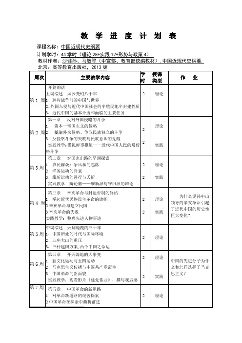 芙蓉学院近现代史纲要教学进度表