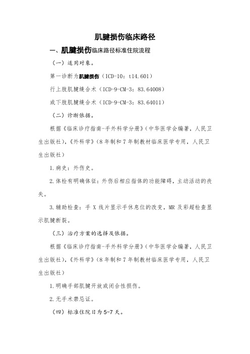 肌腱损伤(徐州)