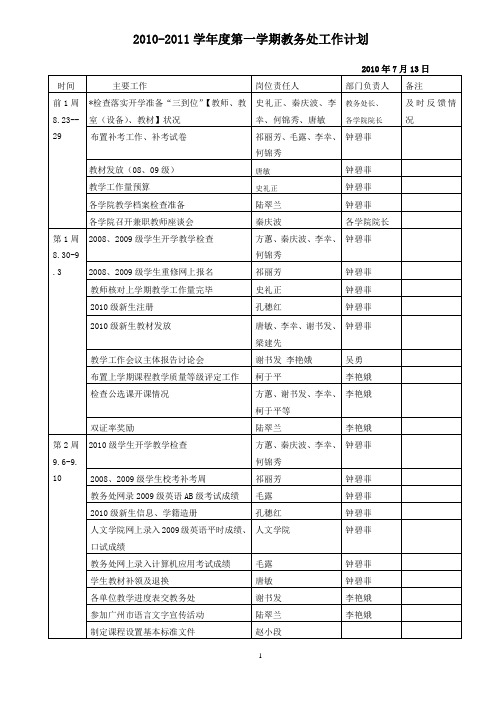 2010-2011学年度第一学期教务处工作计划