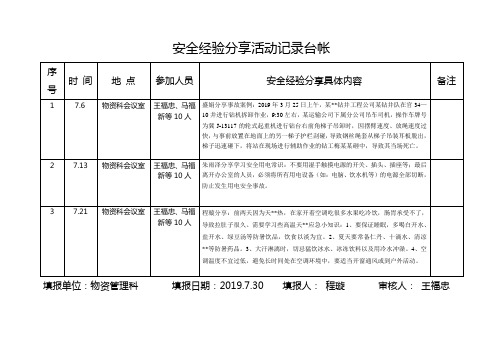 安全经验分享(2015年7月).doc