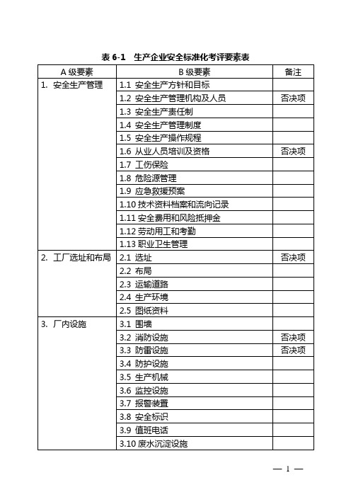 生产企业安全标准化考评要素表