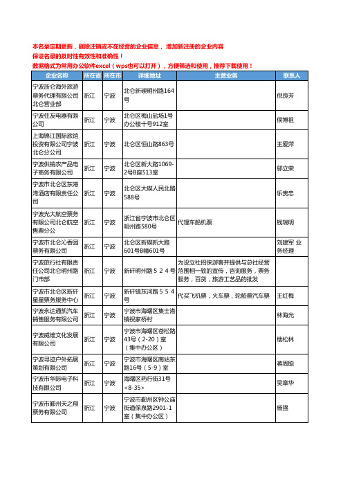 2020新版浙江省宁波票务服务工商企业公司名录名单黄页联系方式大全215家