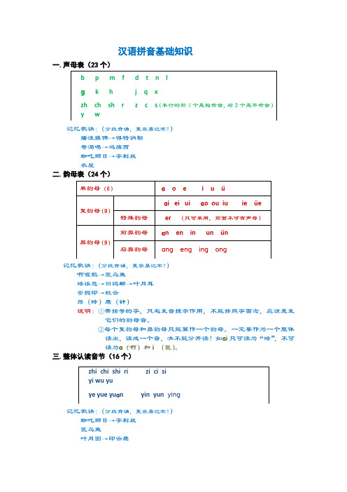 汉语拼音基础知识