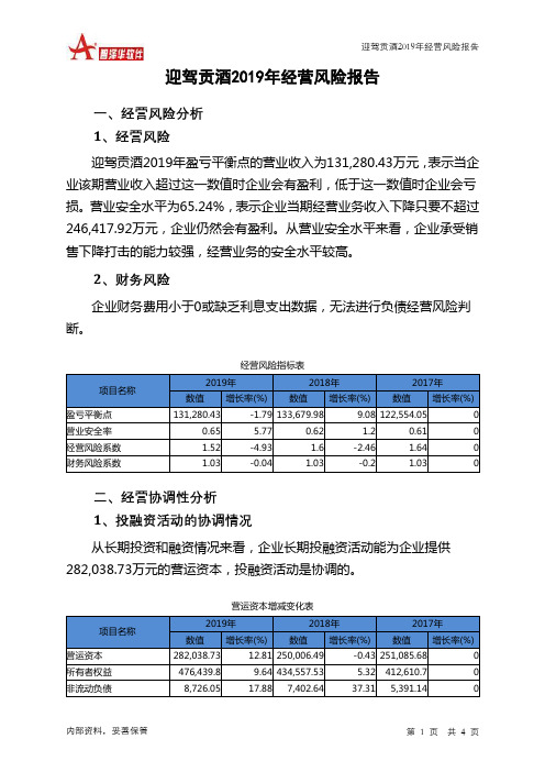 迎驾贡酒2019年经营风险报告