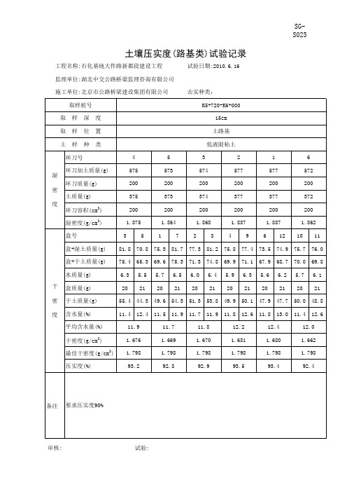 压实度(环刀法)