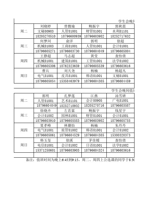 学生会晚间值班表(路南)