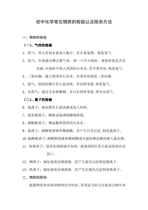 初中化学常见物质的检验以及除杂方法