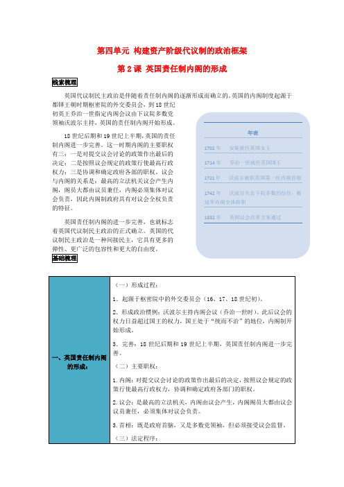2015-2016学年高中历史 第四单元 第2课 英国责任内阁制的形成教案 新人教版选修2
