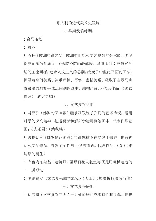 意大利的近代美术史发展