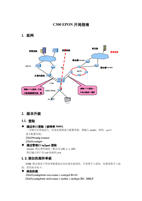 C300 EPON开局指南