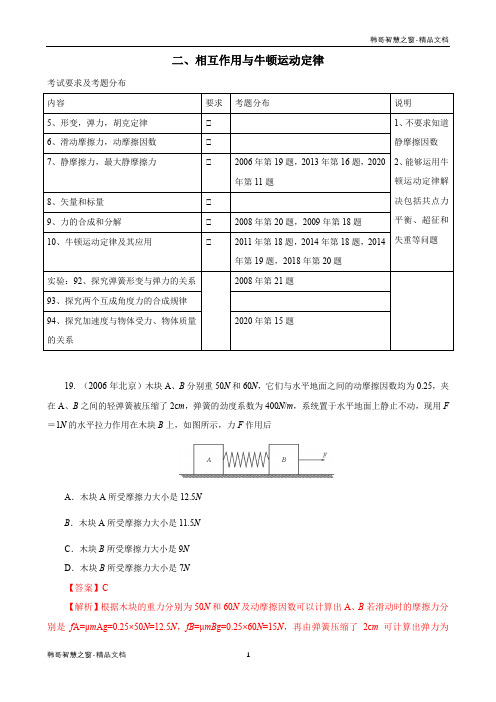2004-2020北京高考物理试题分类汇编 相互作用与牛顿运动定律(解析版)