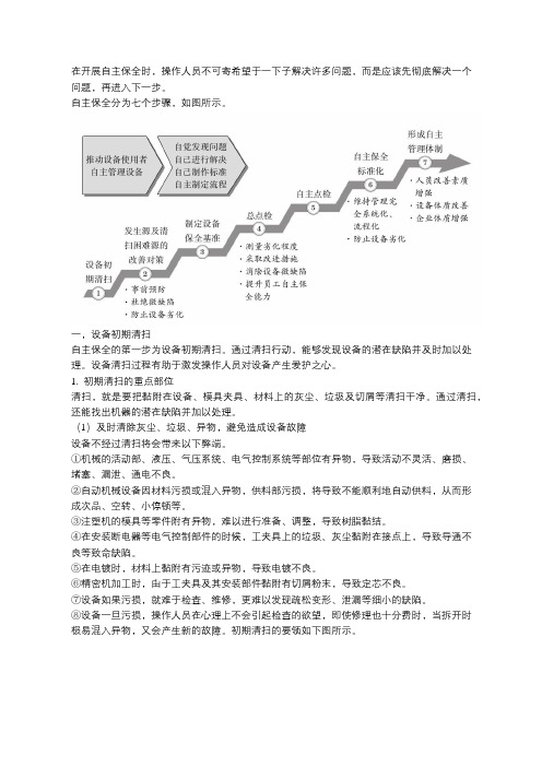 自主保全(自治管理AM)的实施步骤