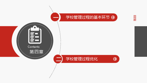 学校管理过程的基本环节