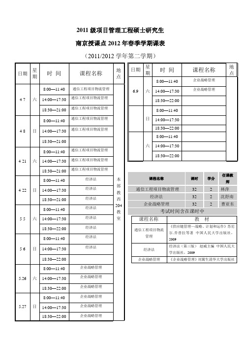2009级工程硕士研究生南京授课点第二学期课表(与08级合上).doc