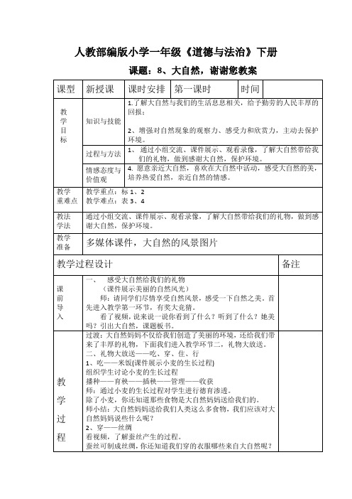 一年级下册道德与法治教案-8. 大自然 谢谢您(1)｜部编版