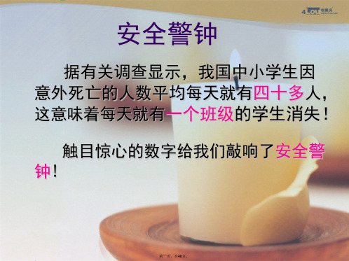 小学六年级生安全教育主题班会课课件(精品)(1)