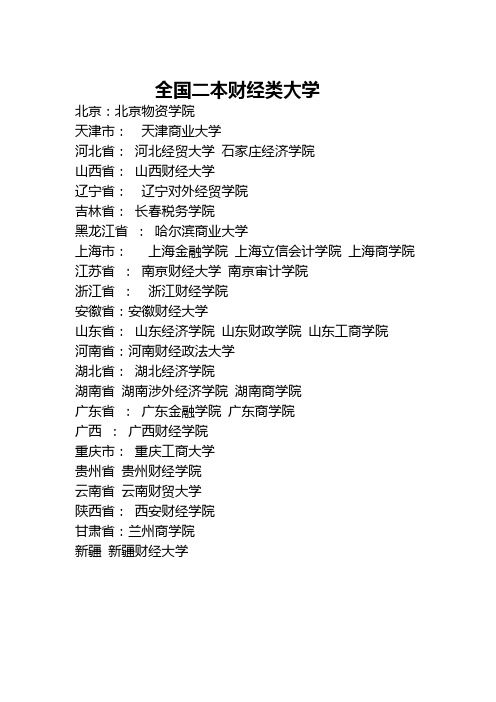 全国财经类大学共32所