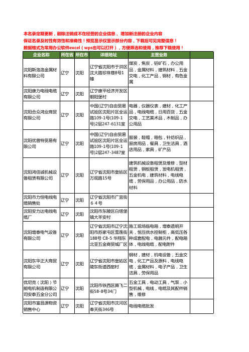 新版辽宁省沈阳电线工商企业公司商家名录名单联系方式大全400家
