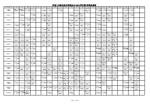 2013-2014-1全院课表河南工业职业技术学院2013-2014学年第1学期总课表