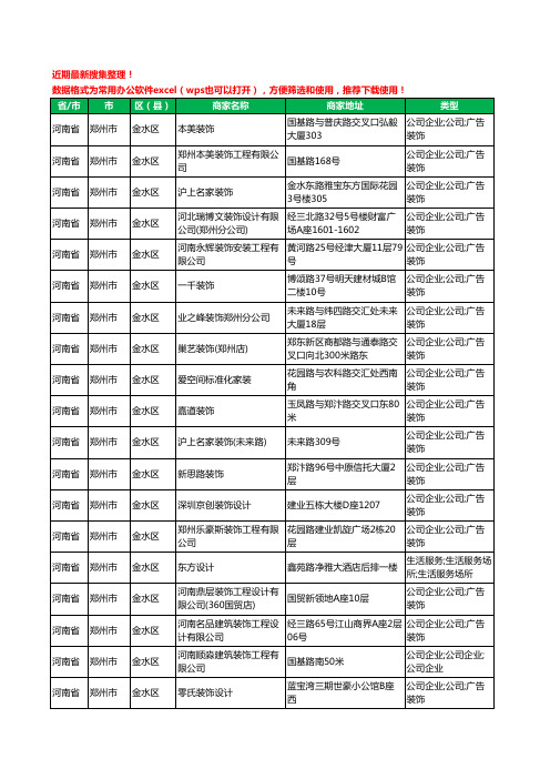2020新版河南省郑州市金水区装修公司工商企业公司商家名录名单黄页联系方式电话大全369家