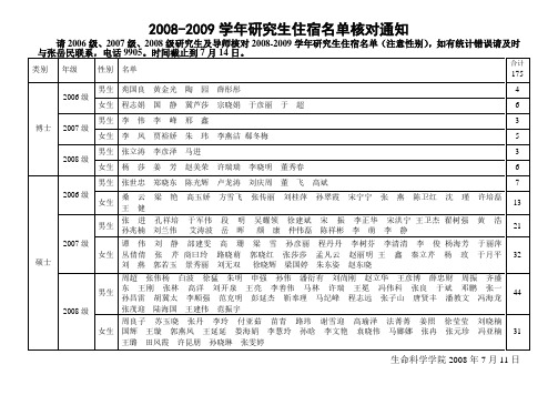 单统计表 - 山东农业大学