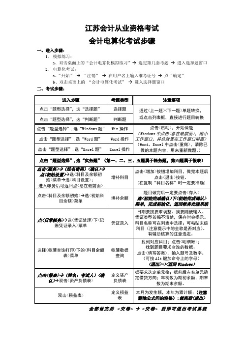 江苏会计从业资格考试 会计电算化考试步骤