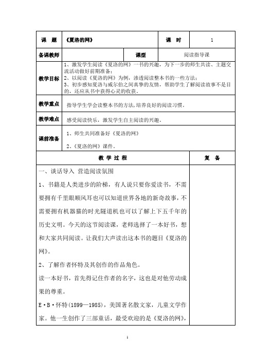 《夏洛的网》阅读指导课
