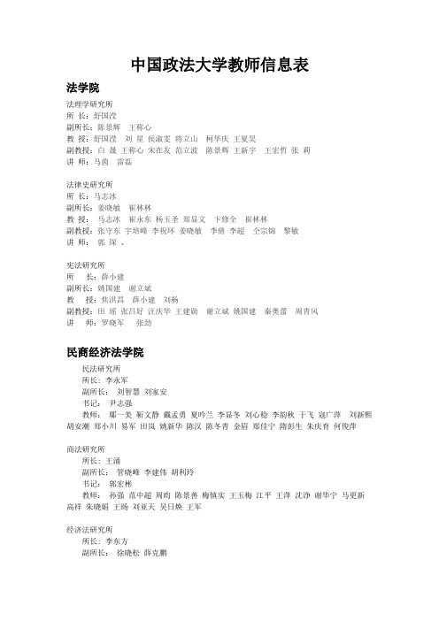 中国政法大学教师信息表1