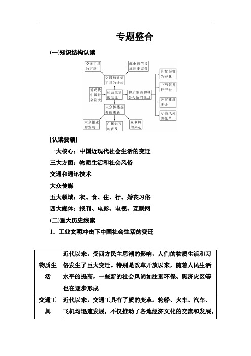 历史必修2人民版专题：4 专题整合 Word版含答案