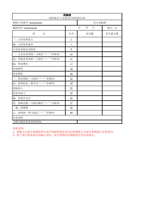 183利润表(适用执行小企业会计制度的企业)
