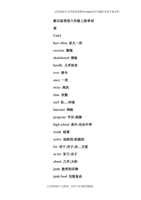 新目标英语八年级上册单词表1至6单元
