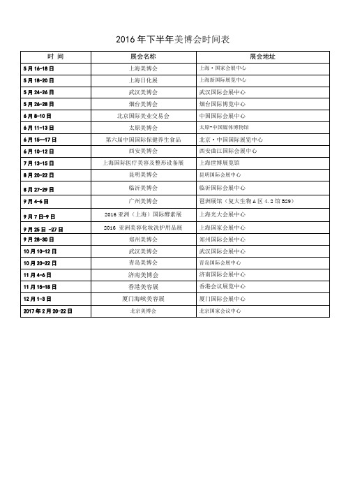 2016年下半年美博会时间表