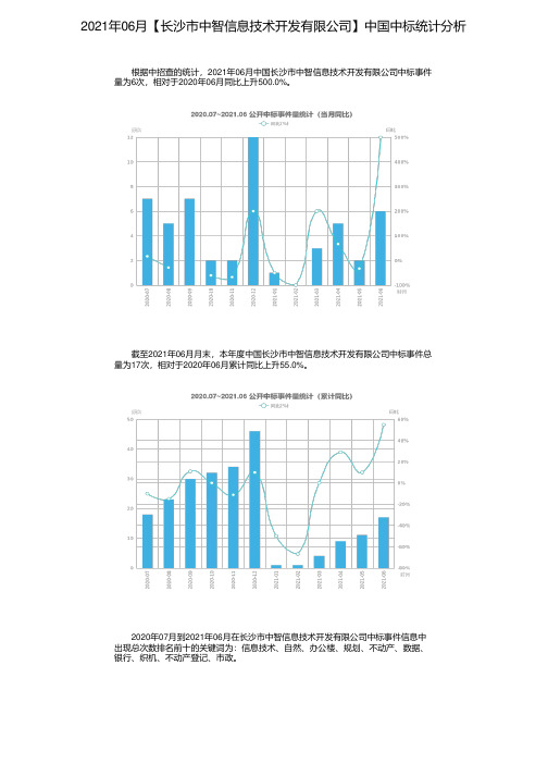 2021年06月【长沙市中智信息技术开发有限公司】中国中标统计分析
