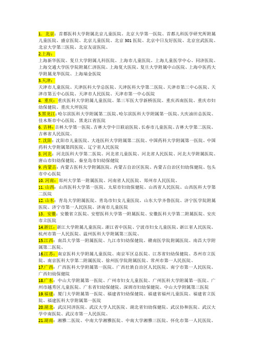 儿童医院排名