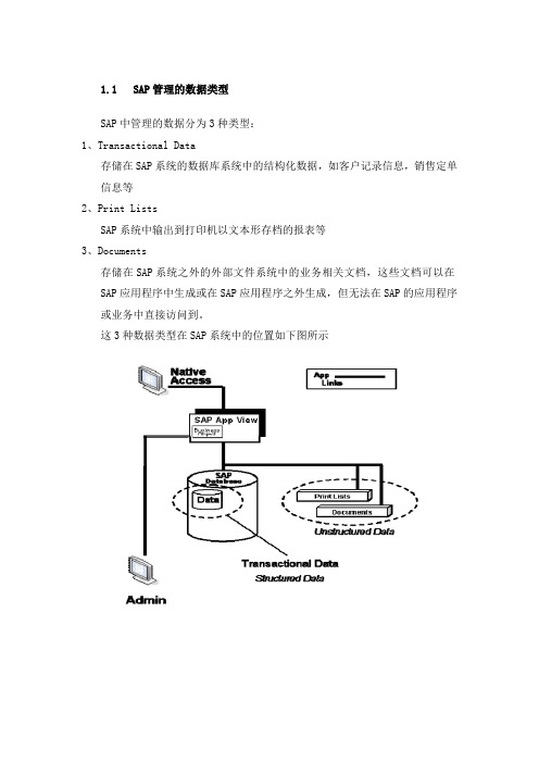 SAP归档介绍(最新整理)