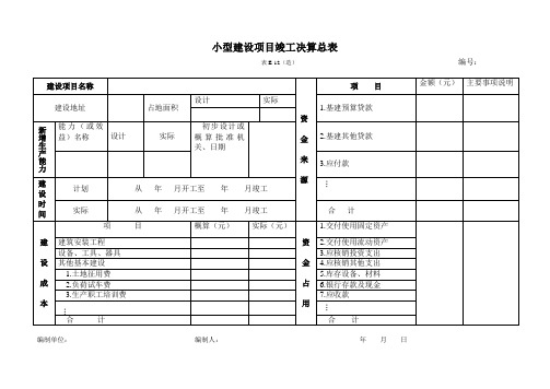 小型建设项目竣工决算总表