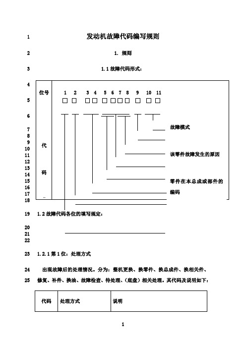 最新SD故障代码编写规则