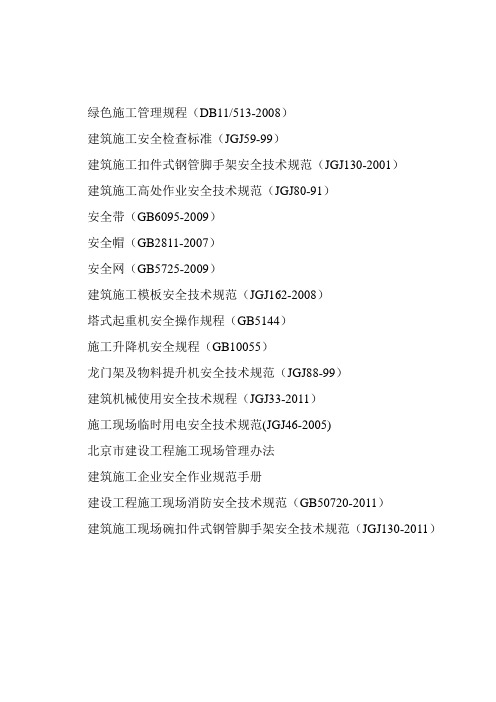 各种安全规范名称