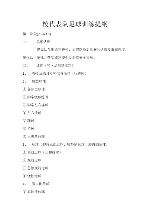 足球训练1