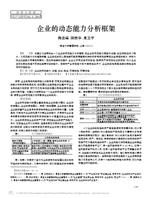 企业的动态能力分析框架_陶志峰