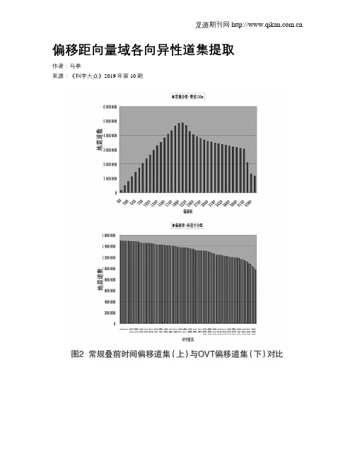 偏移距向量域各向异性道集提取
